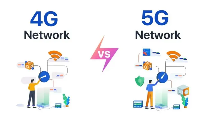 5G wireless technology providing faster internet and improved connectivity.