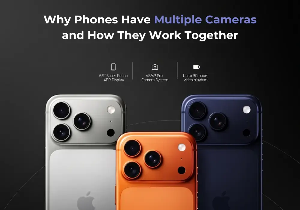 Why Phones Have Multiple Cameras and How They Work Together